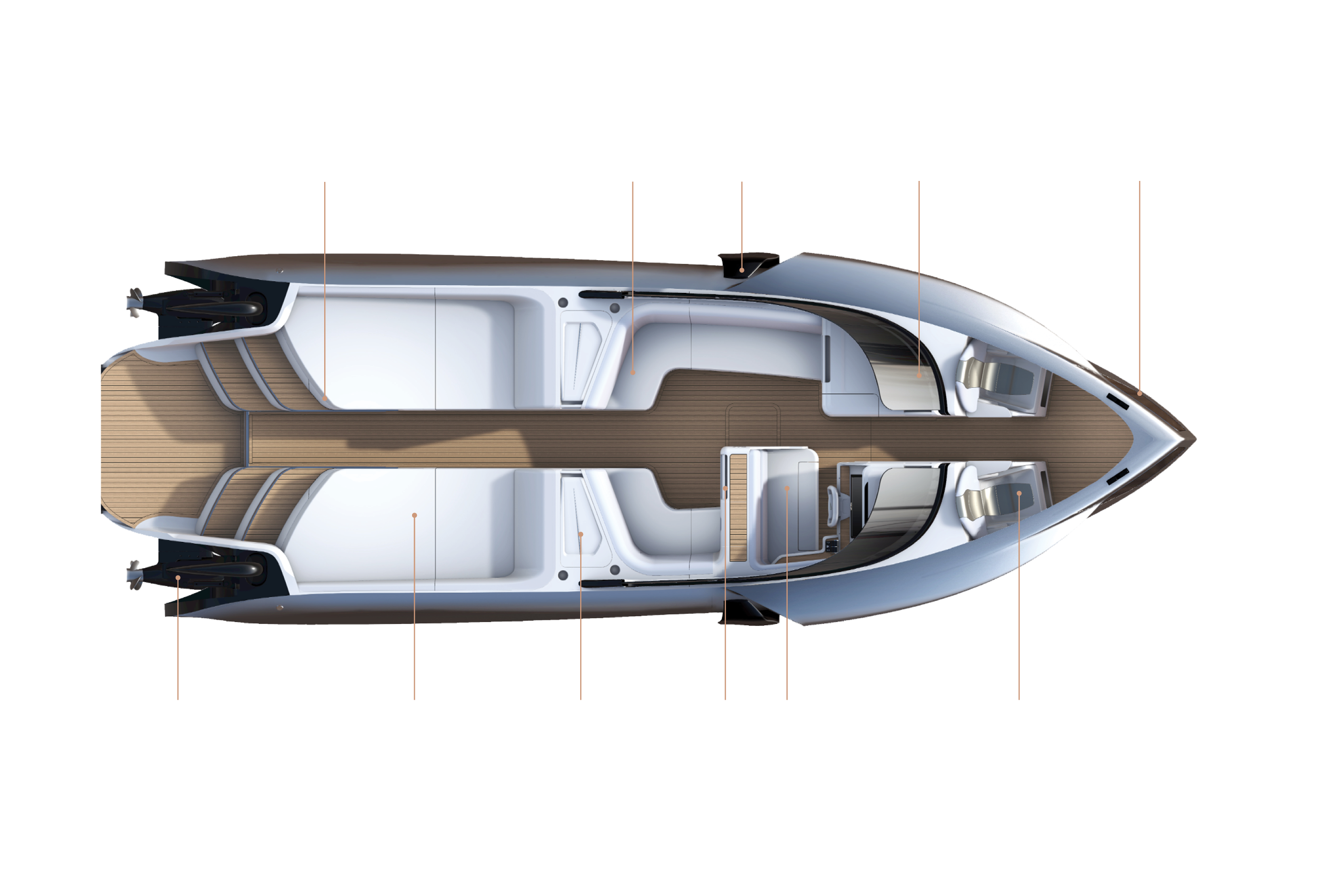 GT Layout