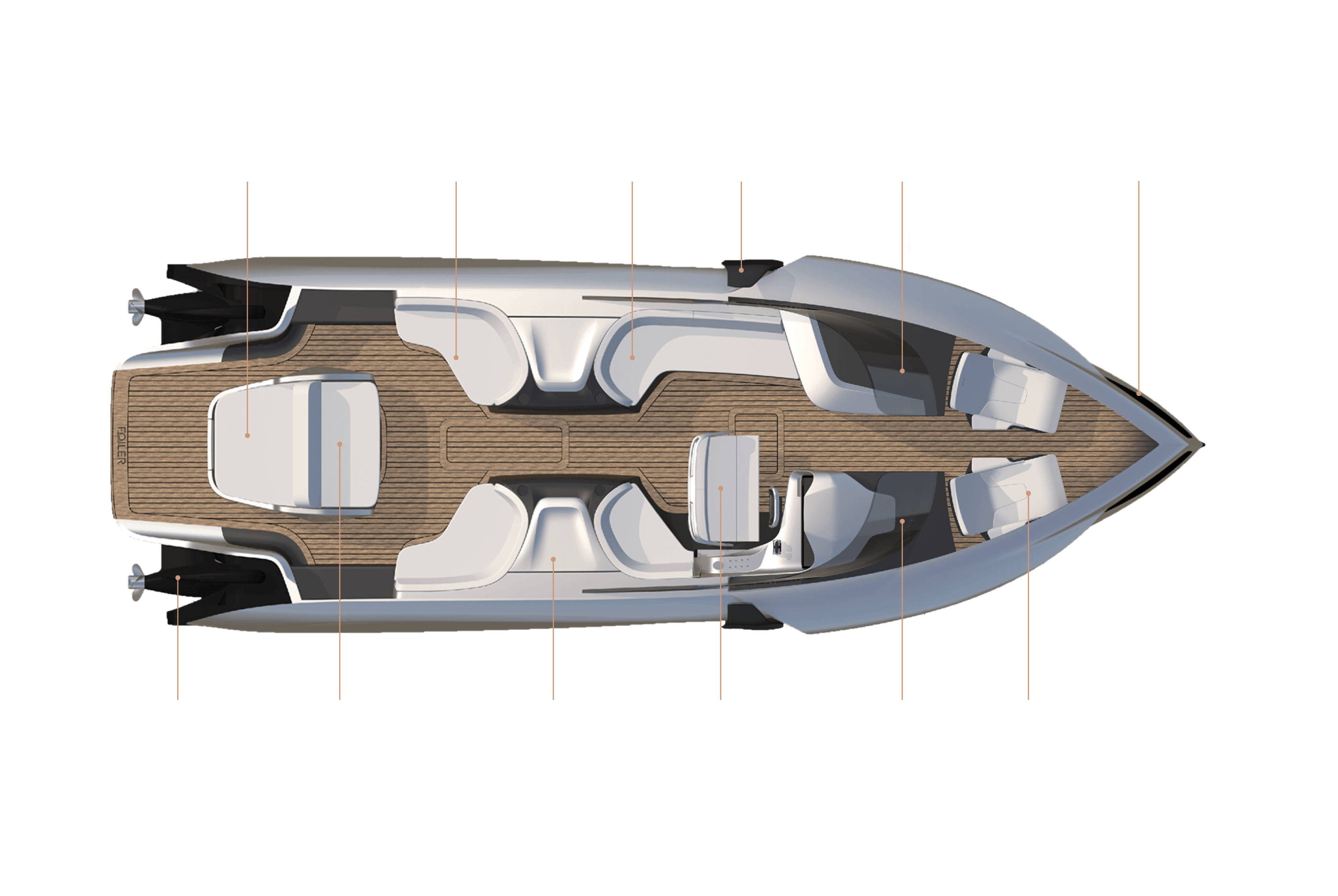 GT Layout